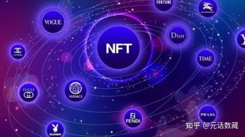元宇宙数字藏品