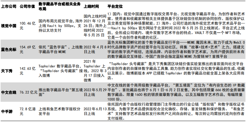 区块链技术：解开数字世界的秘密